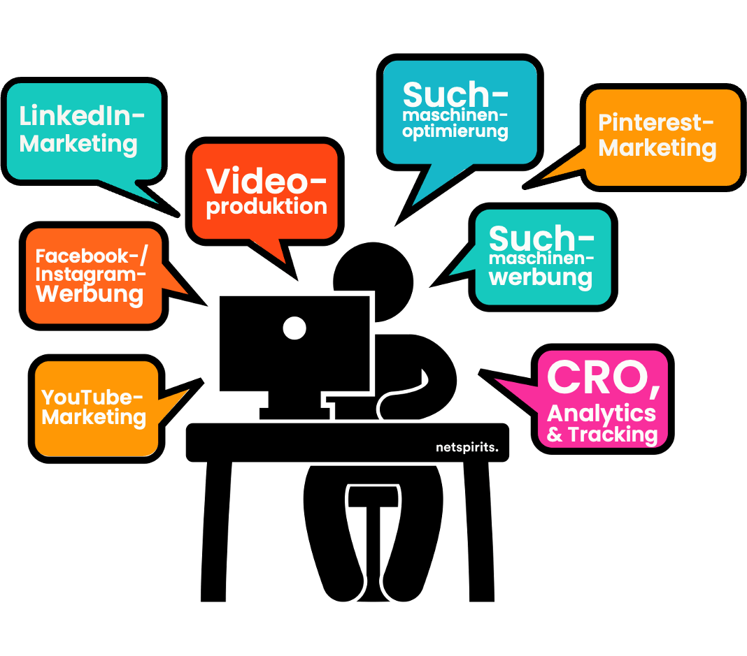 Netspirits Online Marketing logo