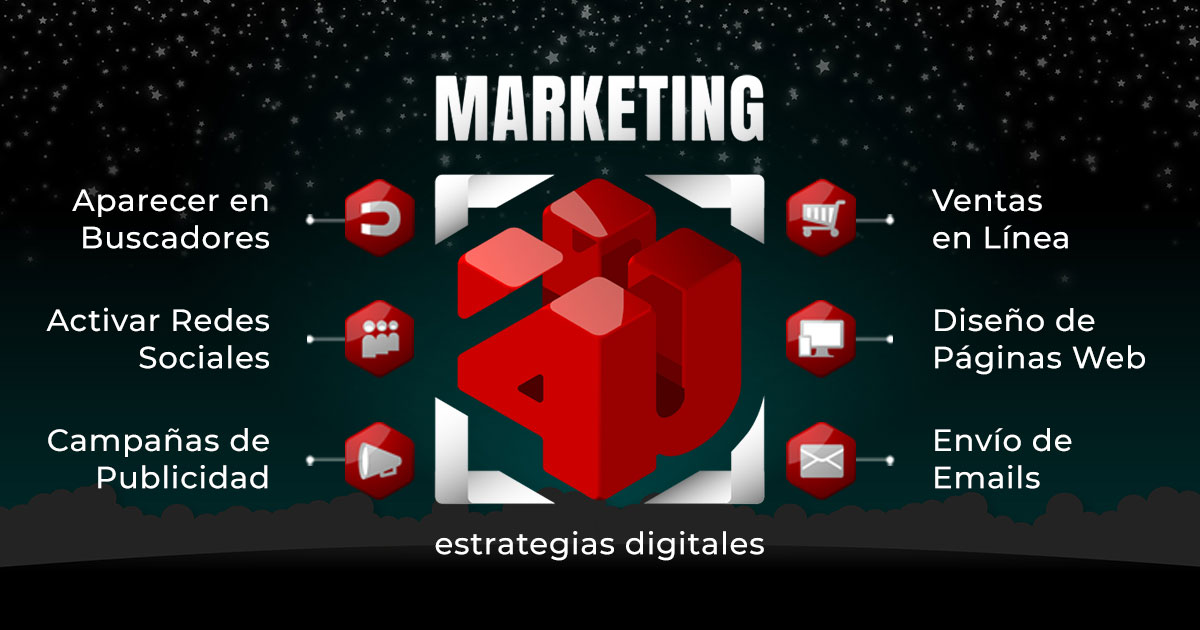 Marketing4u logo
