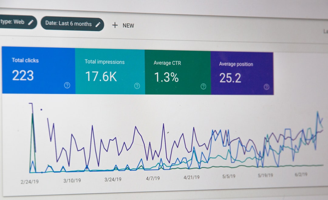 How to Maximize ROI with Your SaaS Investments