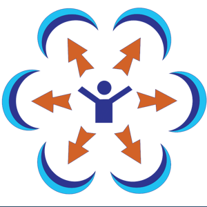 Open Mind Services Limited logo