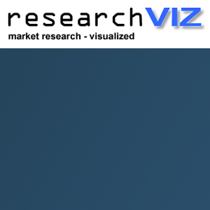 researchVIZ logo
