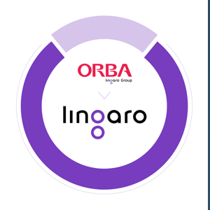 Lingaro Digital Commerce Sp. z o.o. logo