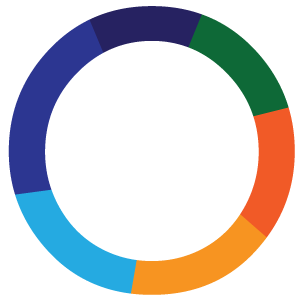 Algoscale Technologies, Inc. logo